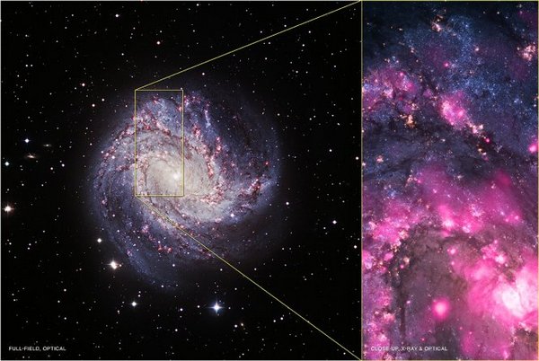 Фотографіі космосу. Вибух чорної діри в спіральній галактиці М83.