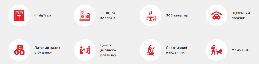 ЖК ХЕППІ ХАУС