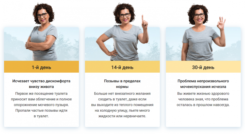 препарат "Блокада Уро"