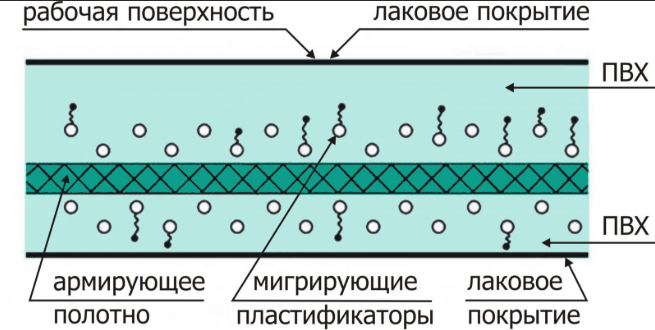  баннерная ткань