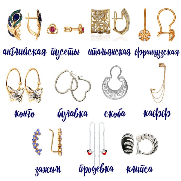 виды застежек