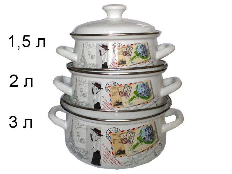 обьем кастрюли