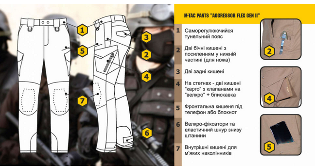 швы на штанах