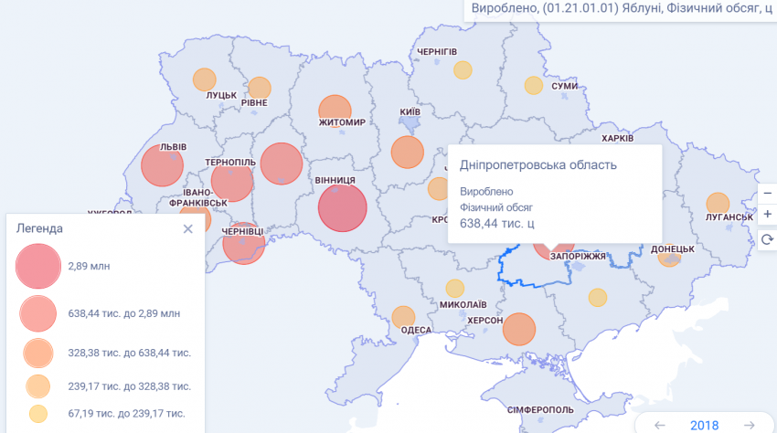 Розподіл виробництва яблук 