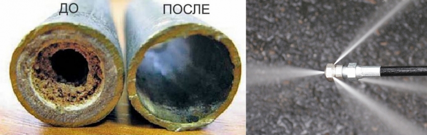 прочистка труб