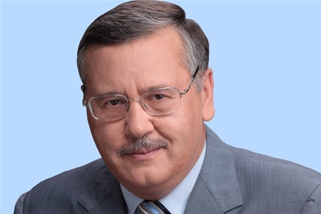 Анатолий Гриценко
