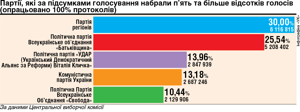 61f6f2bea23458a250fc0e7ceca6de97
