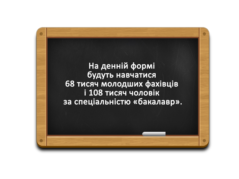 Уряд України затвердив держзамовлення для вузів на 2013 рік