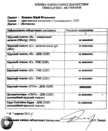 диагноз Луценко