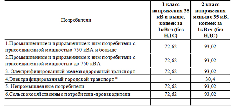 cf96edf789764cead0cd0baed981b5fb