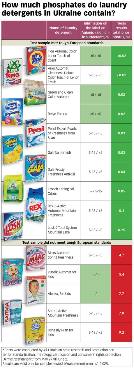 0b62ecf5a2297075a98afe991848af37