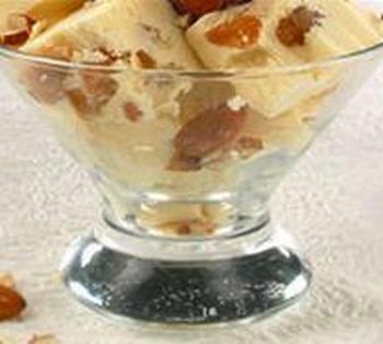 Мороженое по-гречески (рецепт)