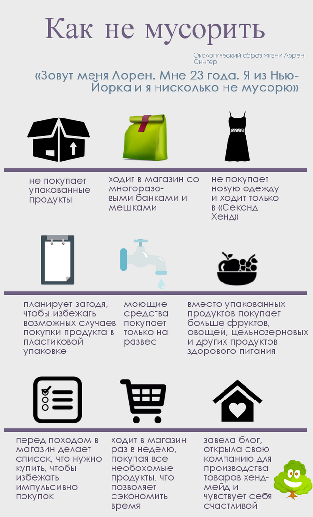 Как не мусорить. EpochTimes.com.ua. Инфографика. Как не мусорить. EpochTimes.com.ua. Инфографика.