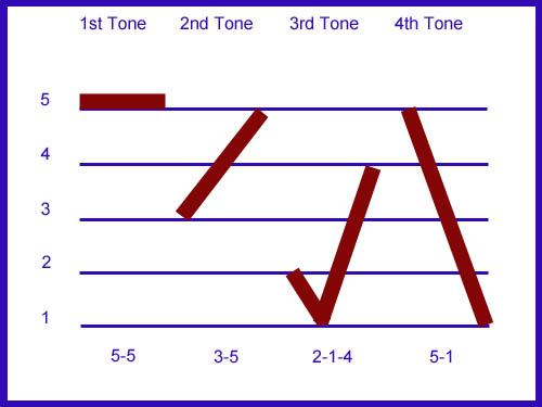 03b2bea5ea9c5e3d29ce0d0effea56db
