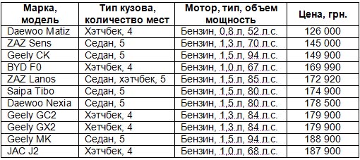 197dadd1f902c9f391fa043b0ccdb765