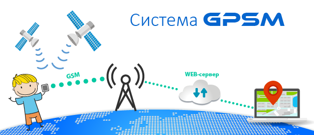 how-personal-tracker-works2