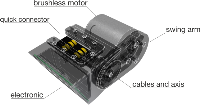 go-e-motor-shematic-644x350