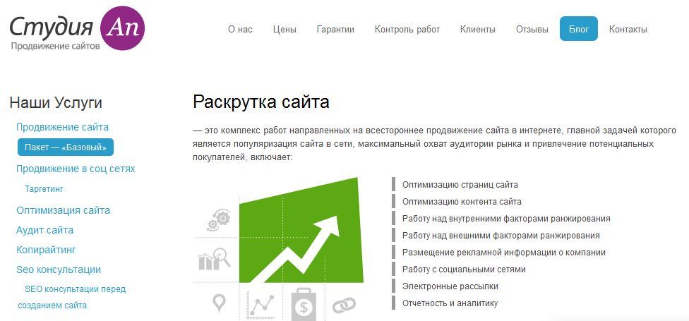Самые эффективные и безопасные методы продвижение сайта в поисковиках
