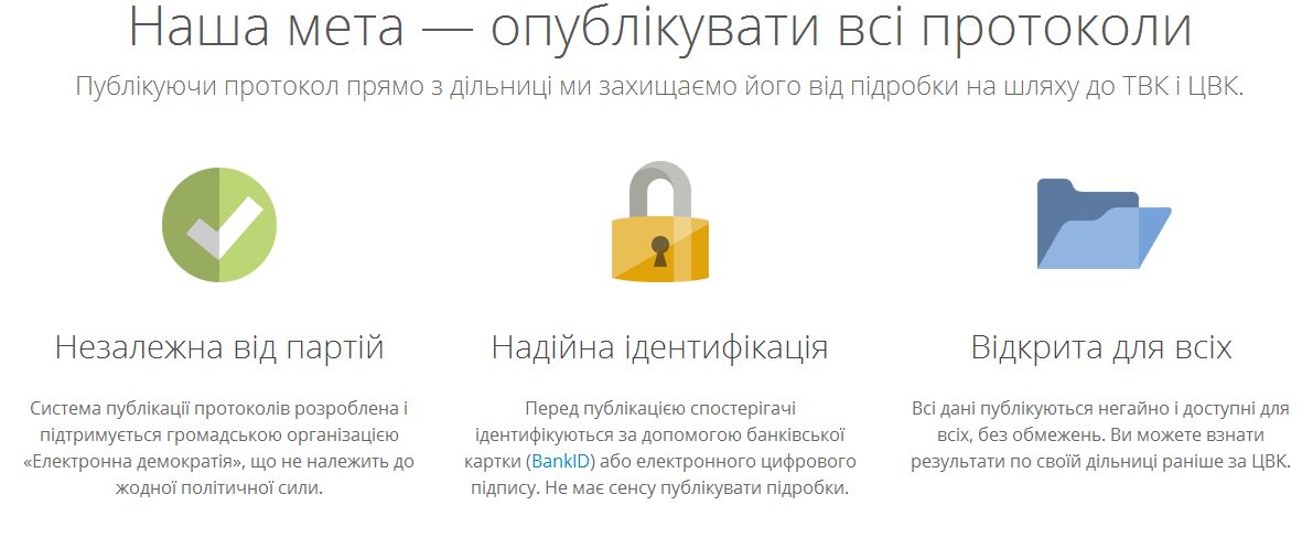 Система, дающая украинцам прозрачность выборов в Днепропетровске