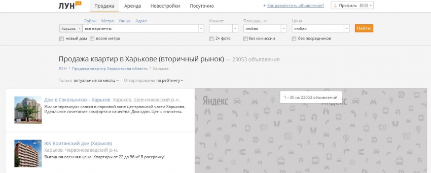 Солнечные батареи – насколько выгодно их использование