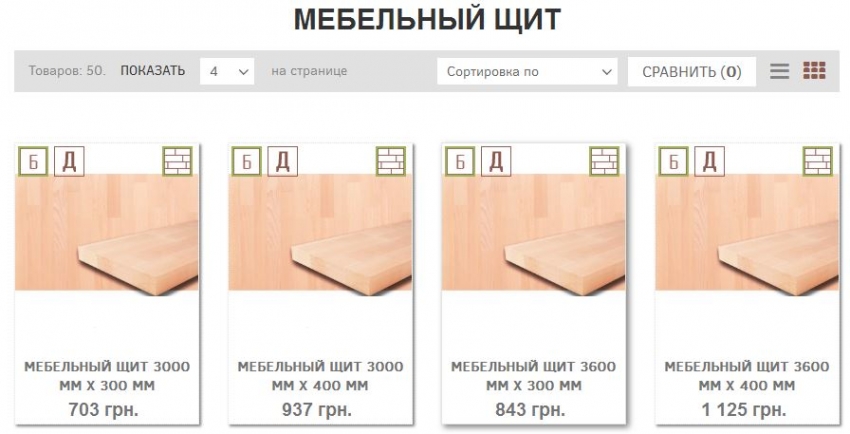 Как делают цельные мебельные щиты?