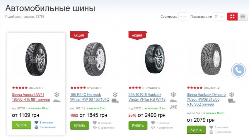 Шины Goodyer – лучшее решение на любую погоду