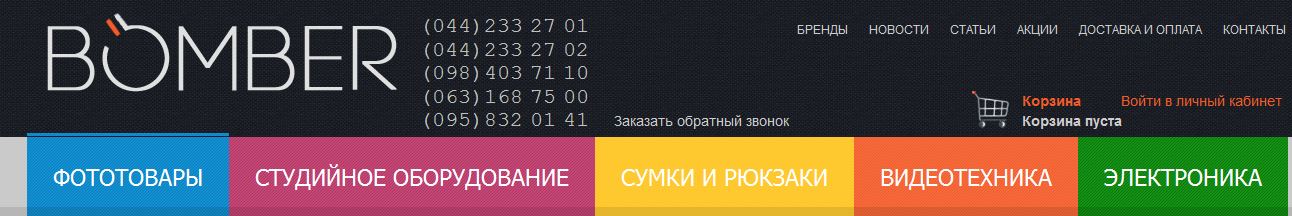 Как организовать фотосессию дома