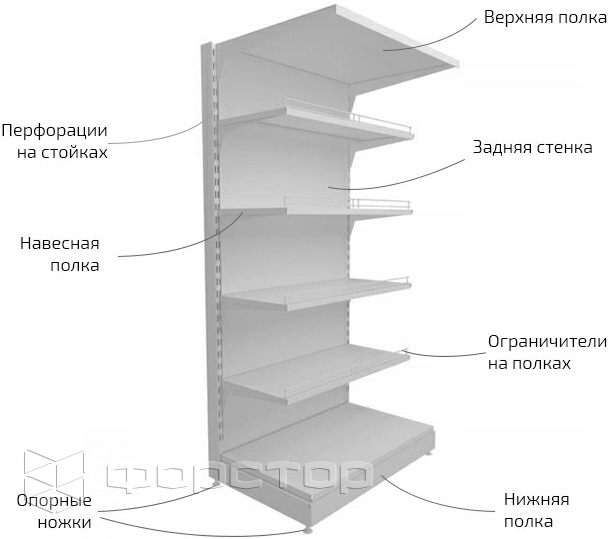 r_608x_torgo-stellazh2