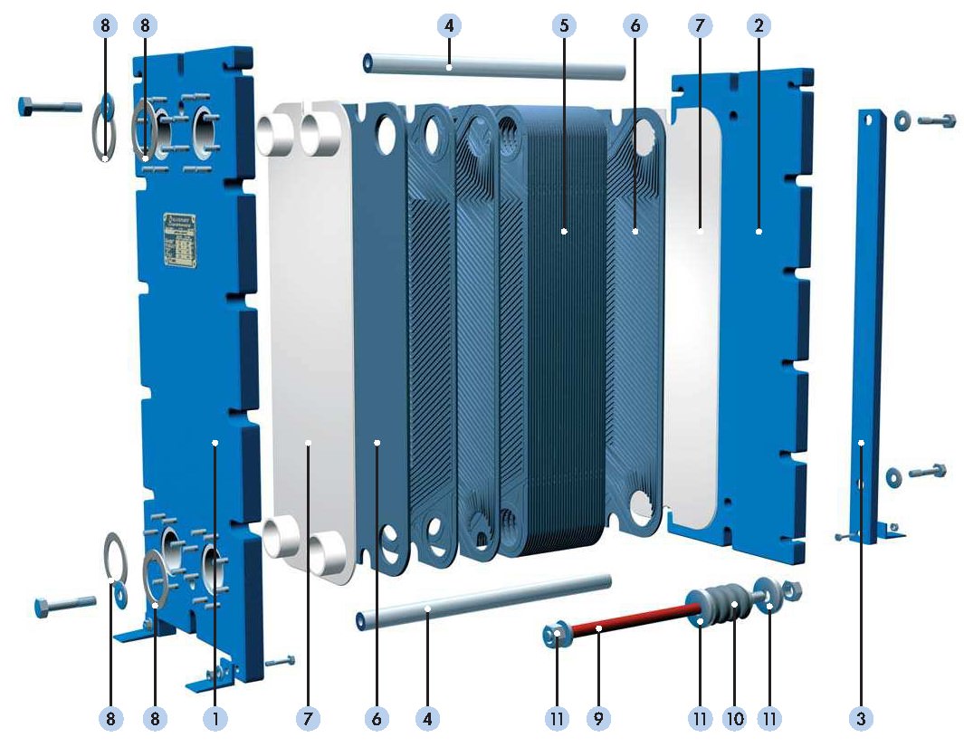grafitovye-plastinchatye-teploobmenniki-20180425090322024