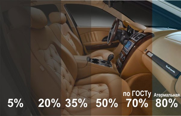 242701575_w640_h2048_plenki_dlya_tonirovki_avto