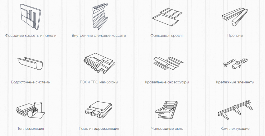 продукция