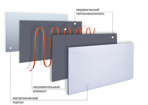 metallokeramika-obogrevateli-uden-s-shema2-ru_thumb
