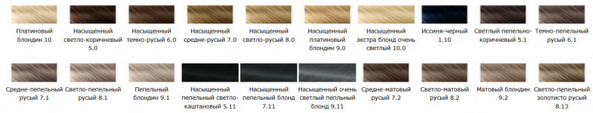 Краска для волос Nouvelle Hair