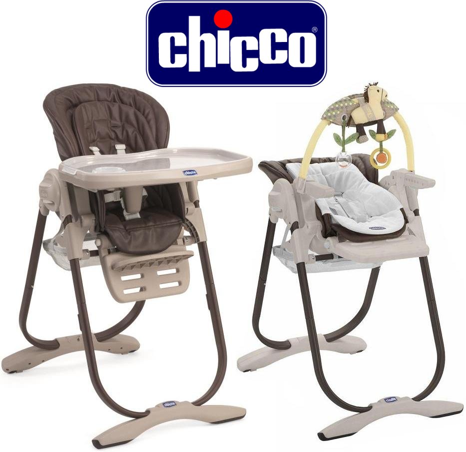 Найпопулярніші товари від бренду Chicco