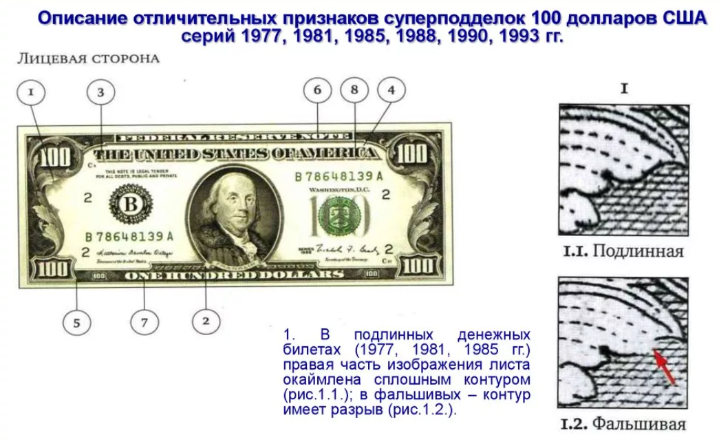 Как не получить фальшивые доллары при обмене