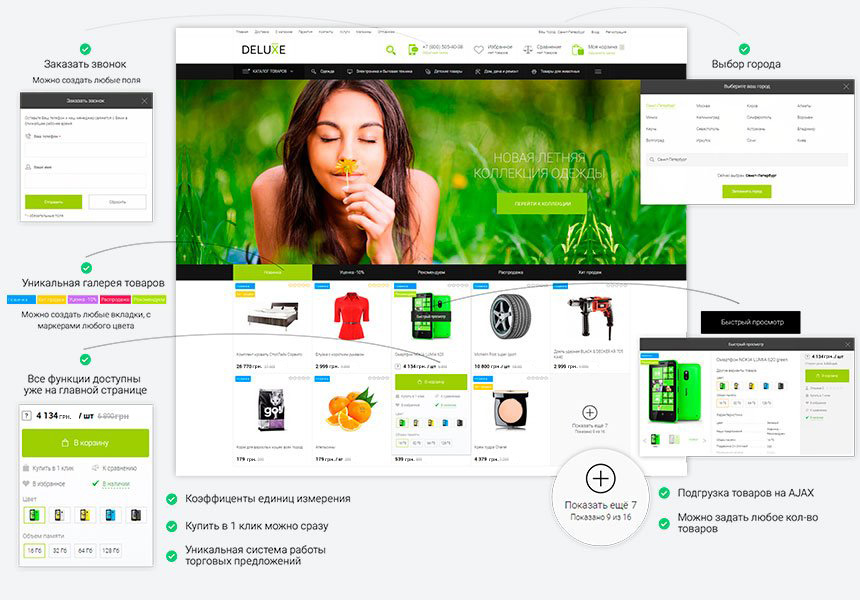 Преимущества готового шаблона на Bitrix для запуска магазина электроники