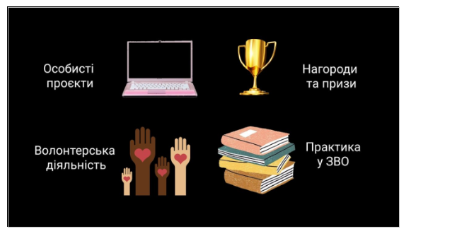 Без досвіду роботи: як писати резюме правильно?