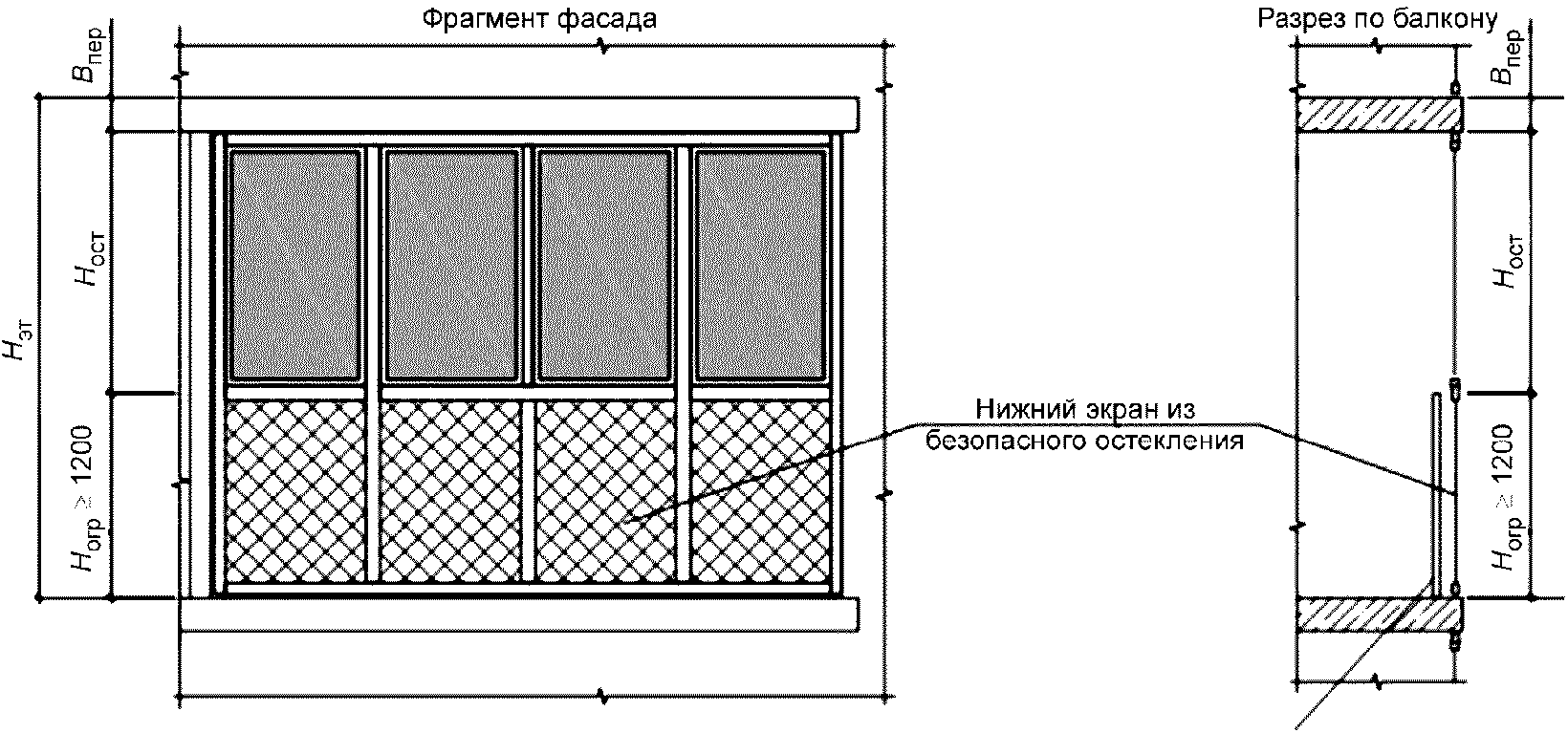Французский балкон в вашей квартире