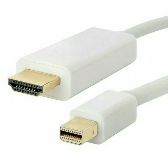 Порта HDMI на MacBook Pro 2021