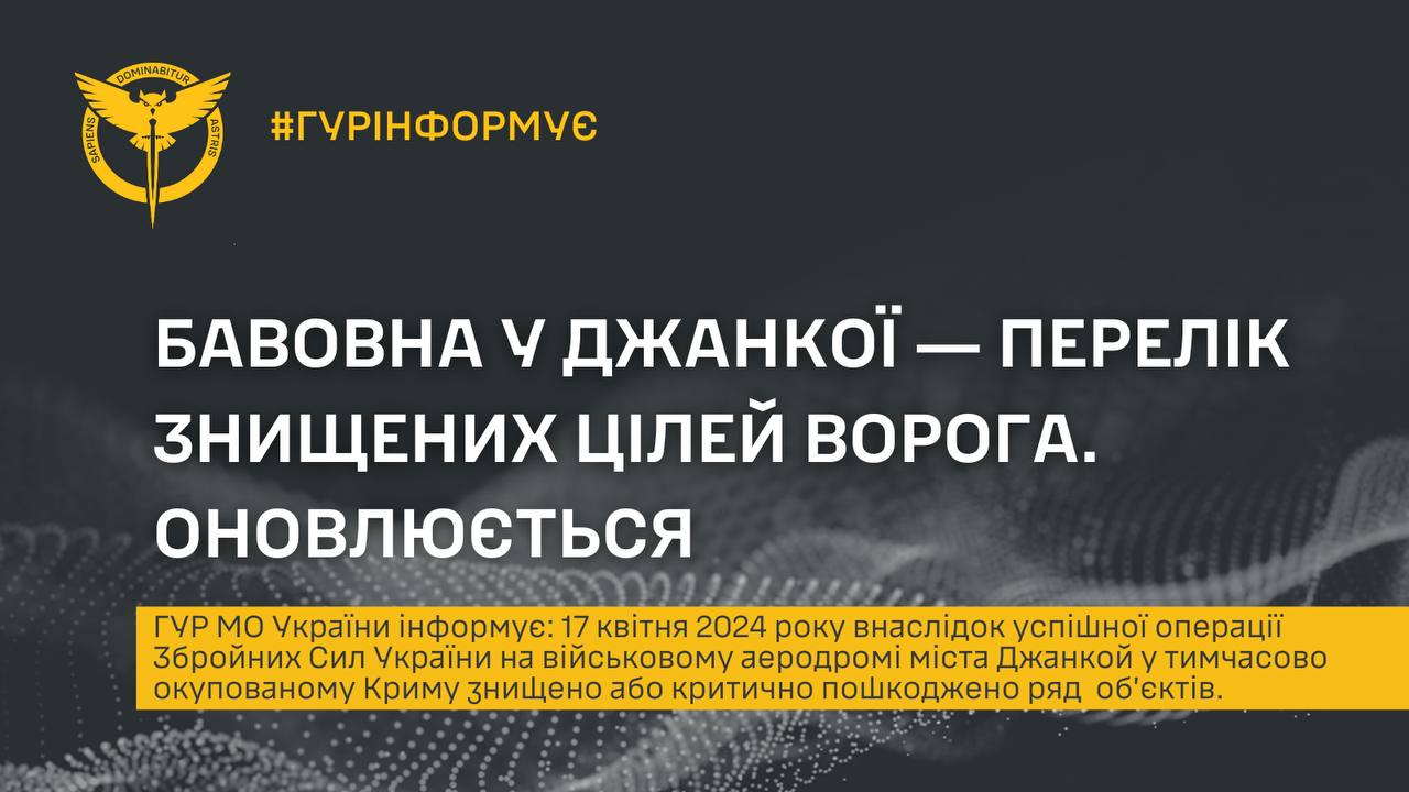 Украина нанесла удар по российскому военному аэродрому в аннексированном Крыму